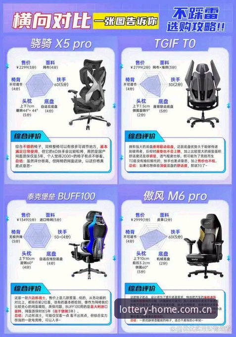 DFCP购彩软件怎么样 大发彩票平台DFCP购彩软件使用指南:功能解析与体验评测
